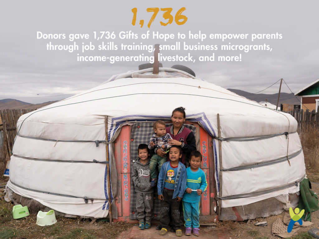 Mother with four young children standing together outside_graphic showing donors gave 1736 gifts of hope to help empower parents through job skills training small business microgrants income-generating livestock and more