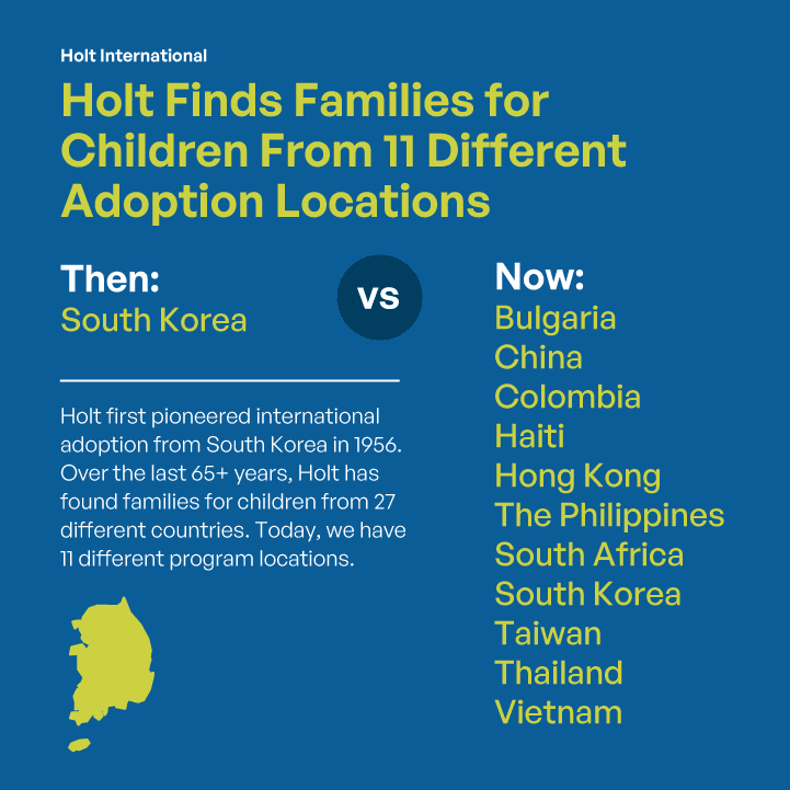 Infographic describing how intercountry adoptions have expanded