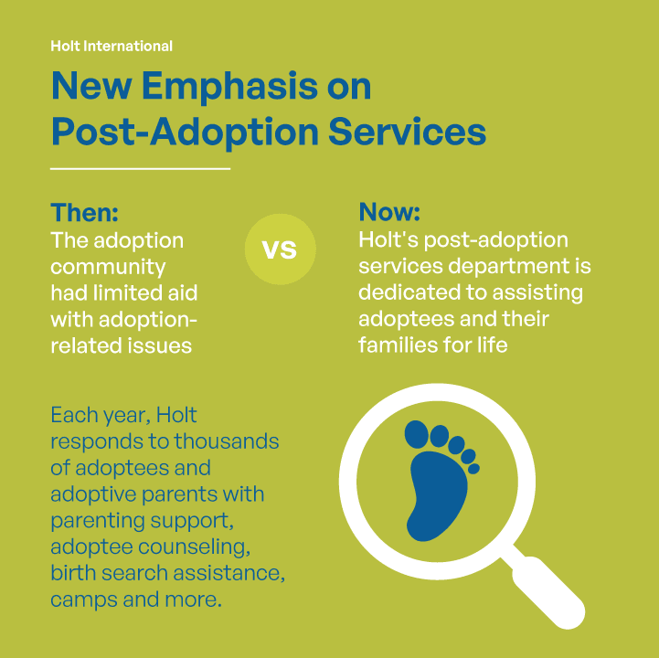 Infographic emphasizing emphasis on post adoption services